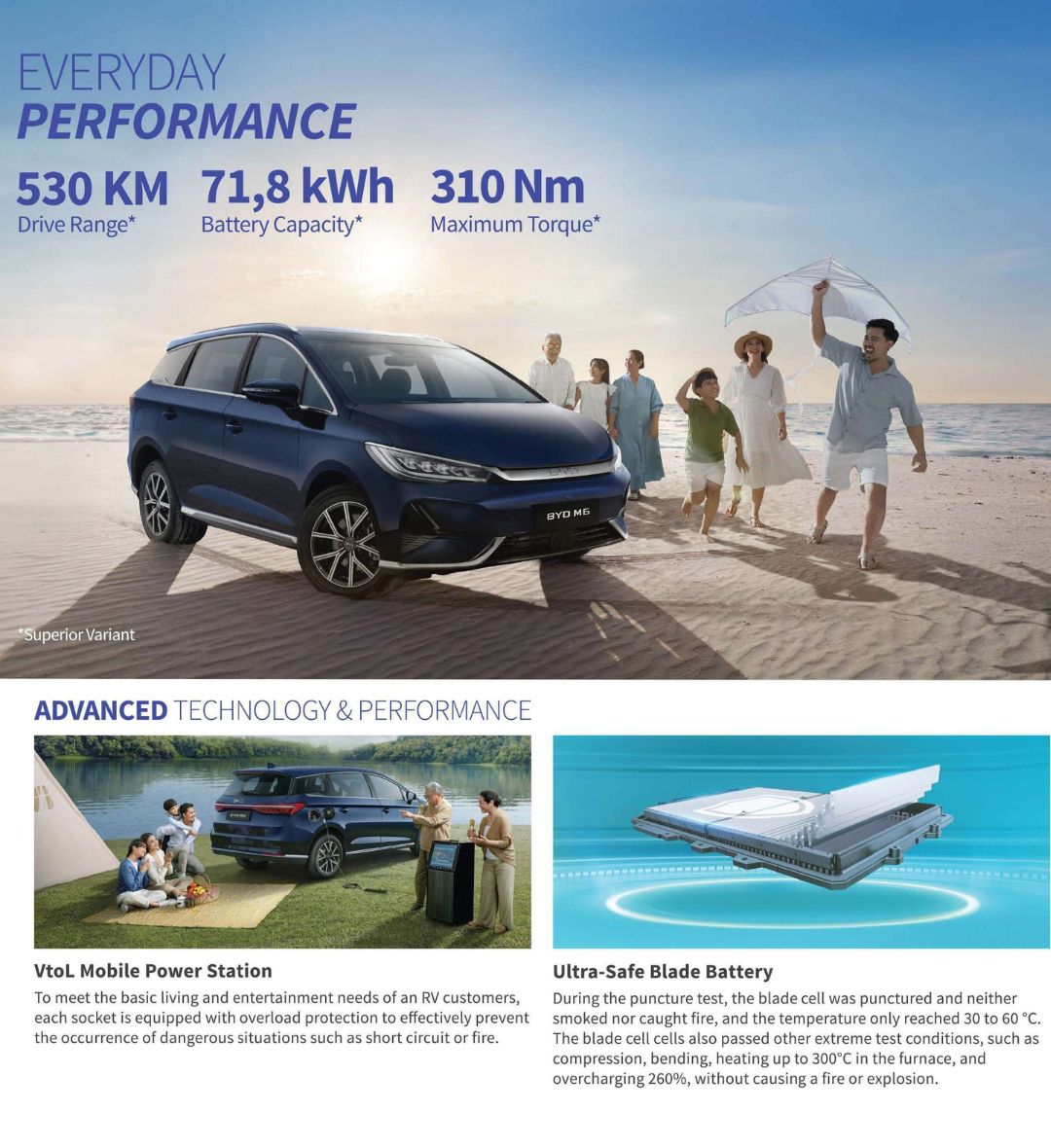 byd m6